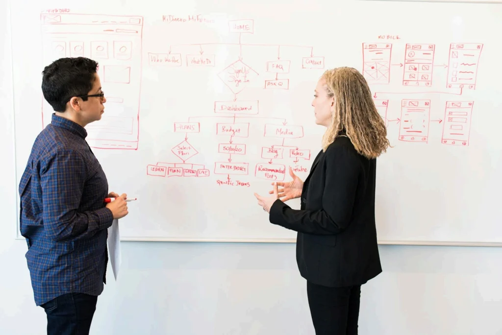 Enhance User Experience UX